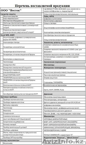 Мультиметры, осциллографы, генераторы, калибраторы, частотомеры, анализаторы др  - Изображение #1, Объявление #68736