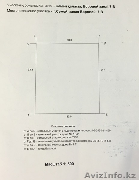 Земельный участок под ИЖС в Красном кардоне - Изображение #1, Объявление #1463299