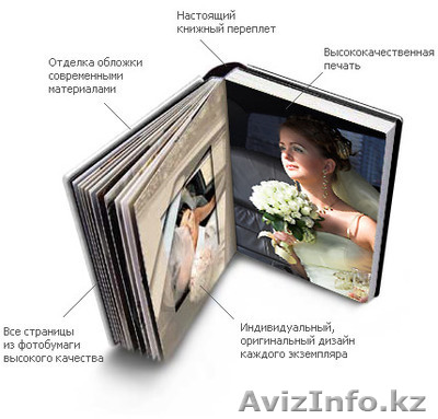 Изготовление фотокниг, презентаций, видео из ваших фото - Изображение #1, Объявление #1504118