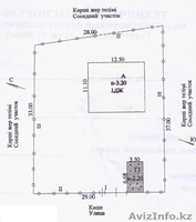 Прадам частный дом - Изображение #3, Объявление #1240974