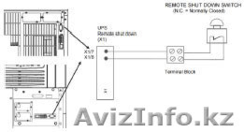 Промышленные ИБП источники бесперебойного питания большой, мощности в Казахстане - Изображение #6, Объявление #850670