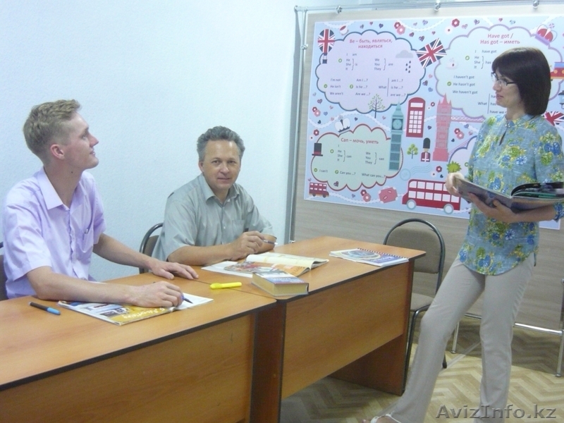 Оptima study обучает английскому языку на казахском и русском языках - Изображение #9, Объявление #1573395