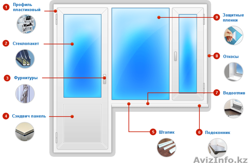 Ремонт окон, дверей, балконов - Изображение #1, Объявление #1604123
